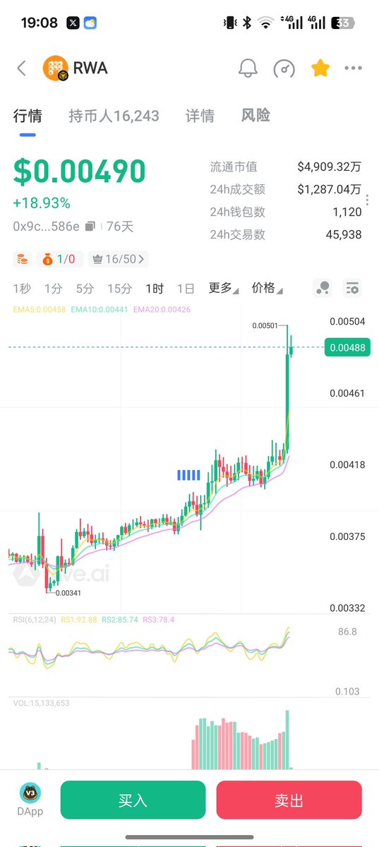 Web3_wool's tweet image. 提前埋伏来—源于见的项目多了，见的庄操盘手法多了。
$RWA  @allo_xyz