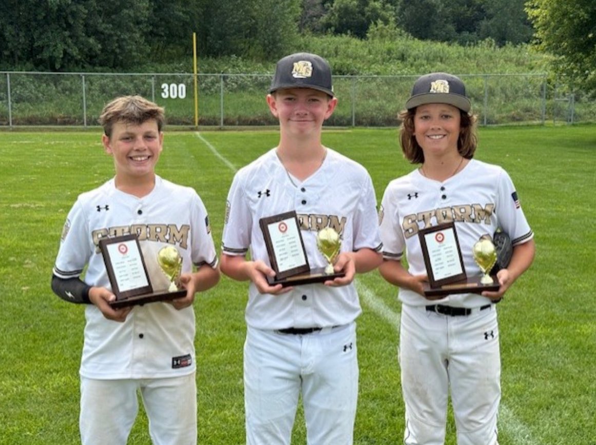 Congratulations to our 12AAA players who represented OMGAA Storm on a regional team in the August Classic this past weekend. They had a great time playing with other athletes from across the Twin Cities—and helped “Team Silver” bring home the championship! Way to go boys!