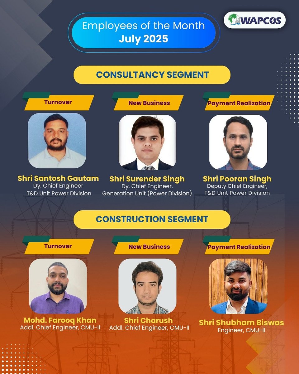 wapcosofficials's tweet image. #WAPCOS #EmployeeExcellence #TeamWAPCOS @DoWRRDGR_MoJS @NPCCOfficial