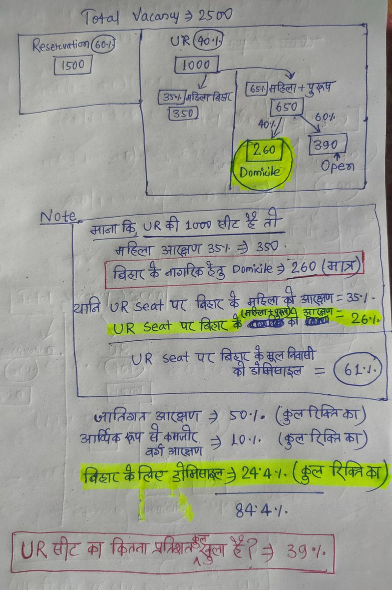 नीतीश कुमार जी आपके अधिकारियों ने जो #डोमिसाइल घोषणा की उसका खाका नीचेहै देख लीजिए

क्या बिहारी युवाओं को अपने राज्य में नौकरी करने का अधिकार नहीं है?
क्या आपके अधिकारी बिहार को मज़दूर की फैक्ट्री समझते हैं?

नितिश जी संज्ञान लीजिए और भाषा और उच्च माध्यमिक पर #डोमिसाइल लागू कीजिए