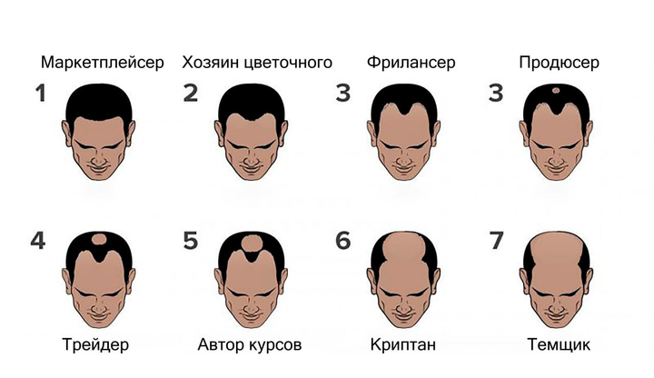 Модульбанк (@modulbank) on Twitter photo 