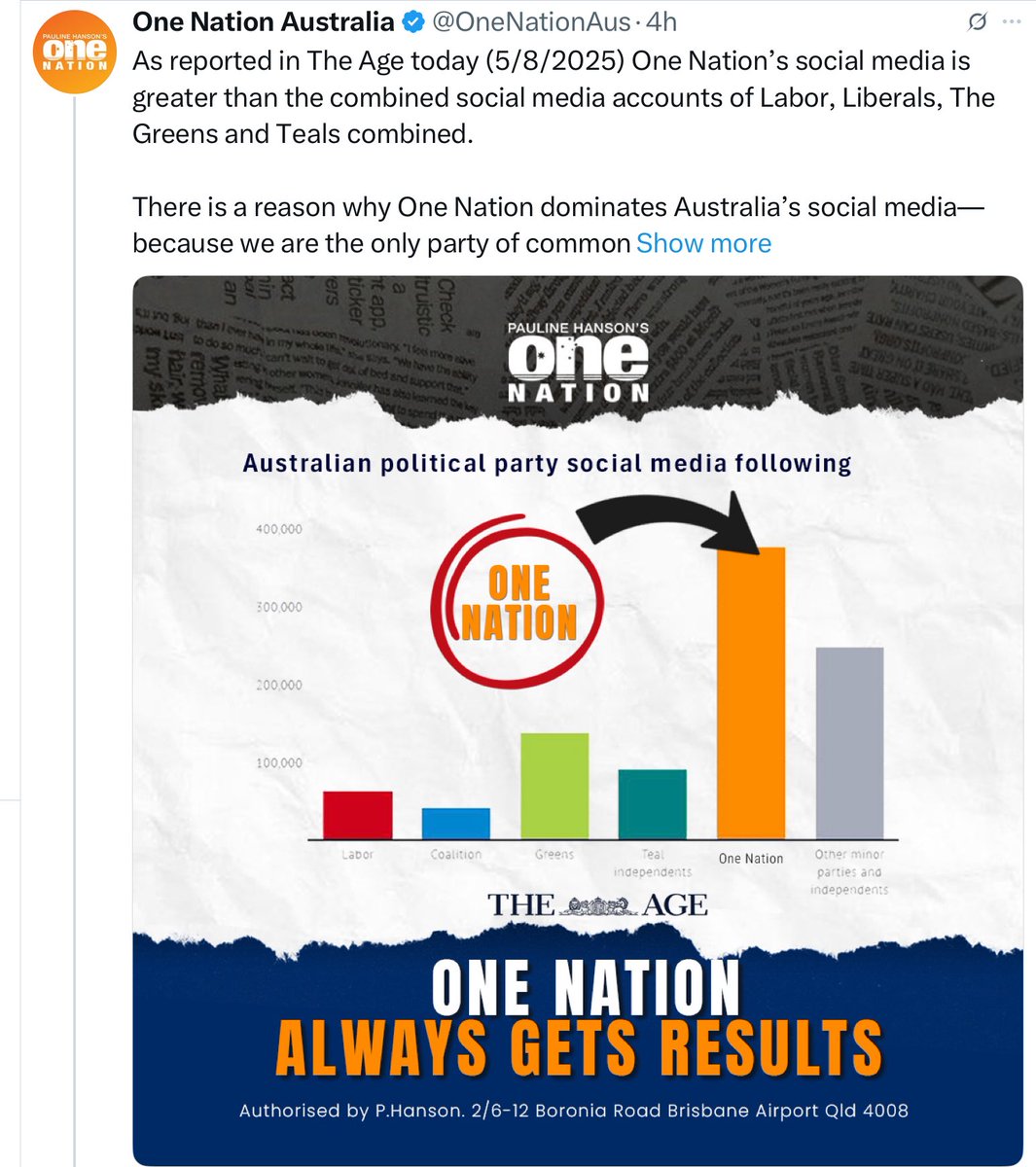 A reminder: what happens on this platform and others, doesn’t always reflect real-world support. Too many, across the political spectrum, have mistaken online engagement for genuine public backing. Social media noise is not the same as votes at the ballot box.

The last federal