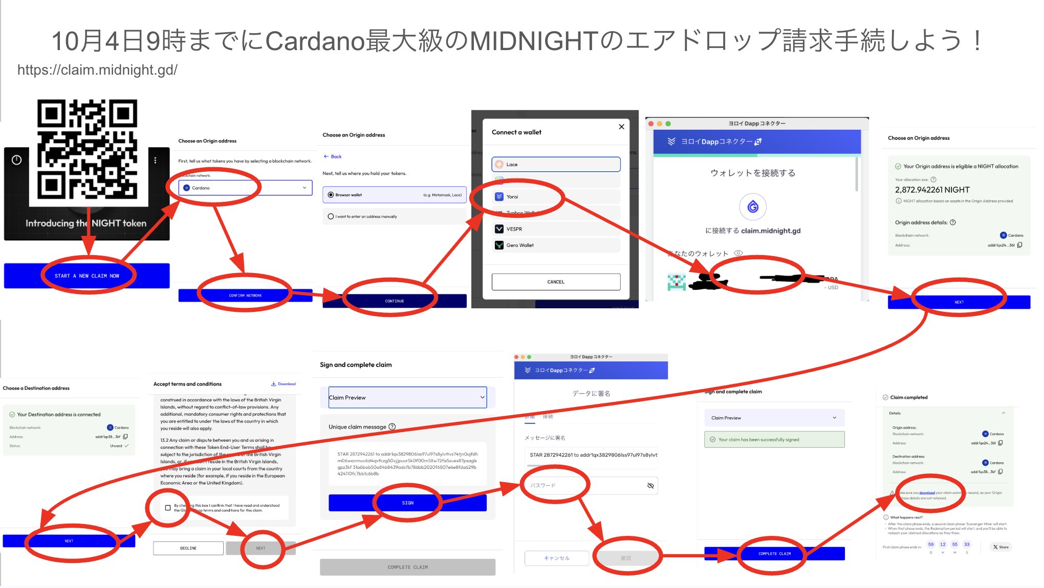 YUTA-Cardano/CPA(DMは全て詐欺) on X: 