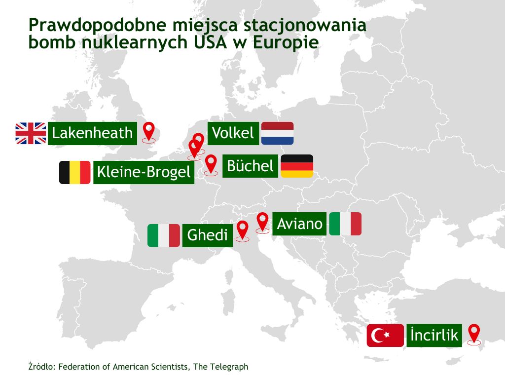 ➡️ Stany Zjednoczone🇺🇸 prawdopodobnie ponownie rozmieściły bomby nuklearne w Wielkiej Brytanii🇬🇧 po ponad 15 latach. 
➡️ Jest to sygnał, że administracja Donalda Trumpa jest zainteresowana współpracą z sojusznikami z NATO we wzmacnianiu odstraszania Rosji od użycia broni