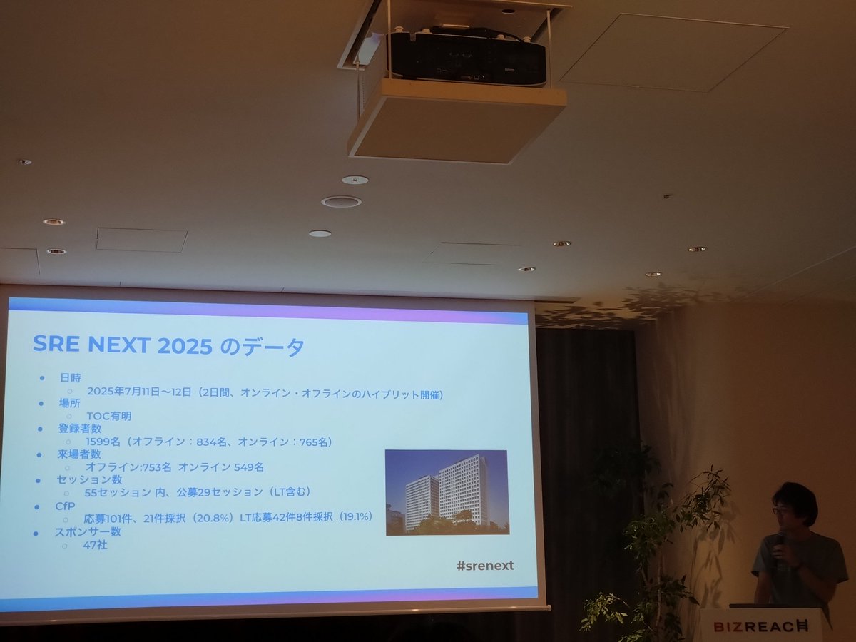 m210u's tweet image. 2024と比べていろいろ1.5倍になったとのこと、関わったみなさまありがとうございます!
#srenext #srelounge