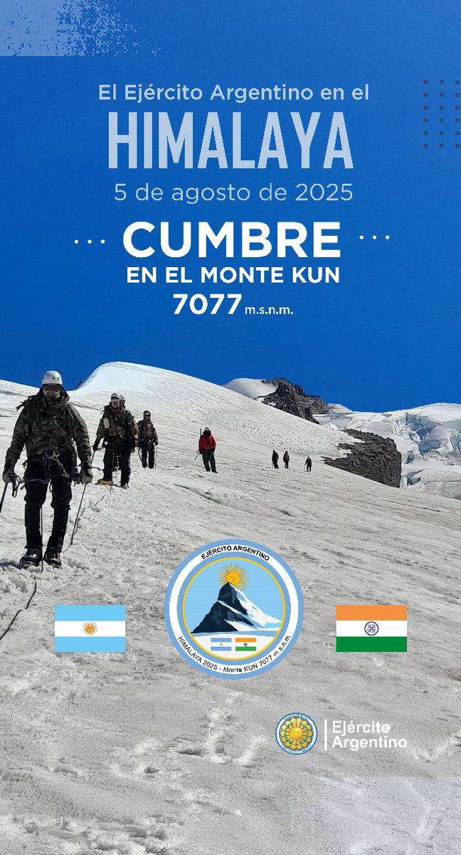 EJERCITO ARGENTINO HIZO CUMBRE EN EL HIMALAYA 

Felicitaciones a los soldados del Ejército Argentino que completaron la misión de ascenso al Monte Kun (Himalaya) a 7077 metros sobre el nivel del mar, en un ejercicio conjunto que fortalece la cooperación en Defensa entre ARGENTINA