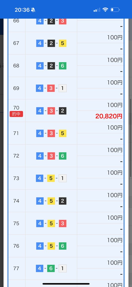 桐生12R🎯

やっぱり万舟取っちゃうんだよなぁ。乗られた方本当におめでとう㊗️
いいね、リポストから全額プレゼントじゃーー

万舟

4-3-2   20,820円