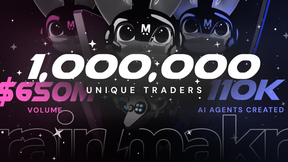 RainMakr_xyz's tweet image. 1,000,000 unique traders ⚡️

It's raining heavily, flooding all of @megaeth_labs ⛈️

Growing stronger and faster.

More to come on Q4 👀