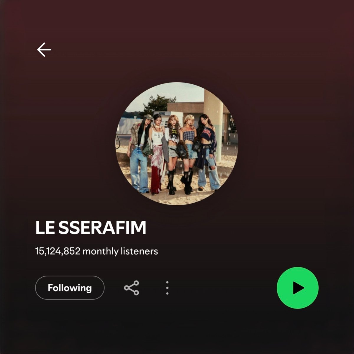 le sserafim news | ★ (@lssfm_news) on Twitter photo .<a href="/le_sserafim/">LE SSERAFIM</a> is back to 15.1M monthly listeners on Spotify of Aug 3, 2025.
— They're the 4th gen artist with most monthly listeners currently.
#LE_SSERAFIM #르세라핌 .<a href="/le_sserafim/">LE SSERAFIM</a> is back to 15.1M monthly listeners on Spotify of Aug 3, 2025.
— They're the 4th gen artist with most monthly listeners currently.
#LE_SSERAFIM #르세라핌