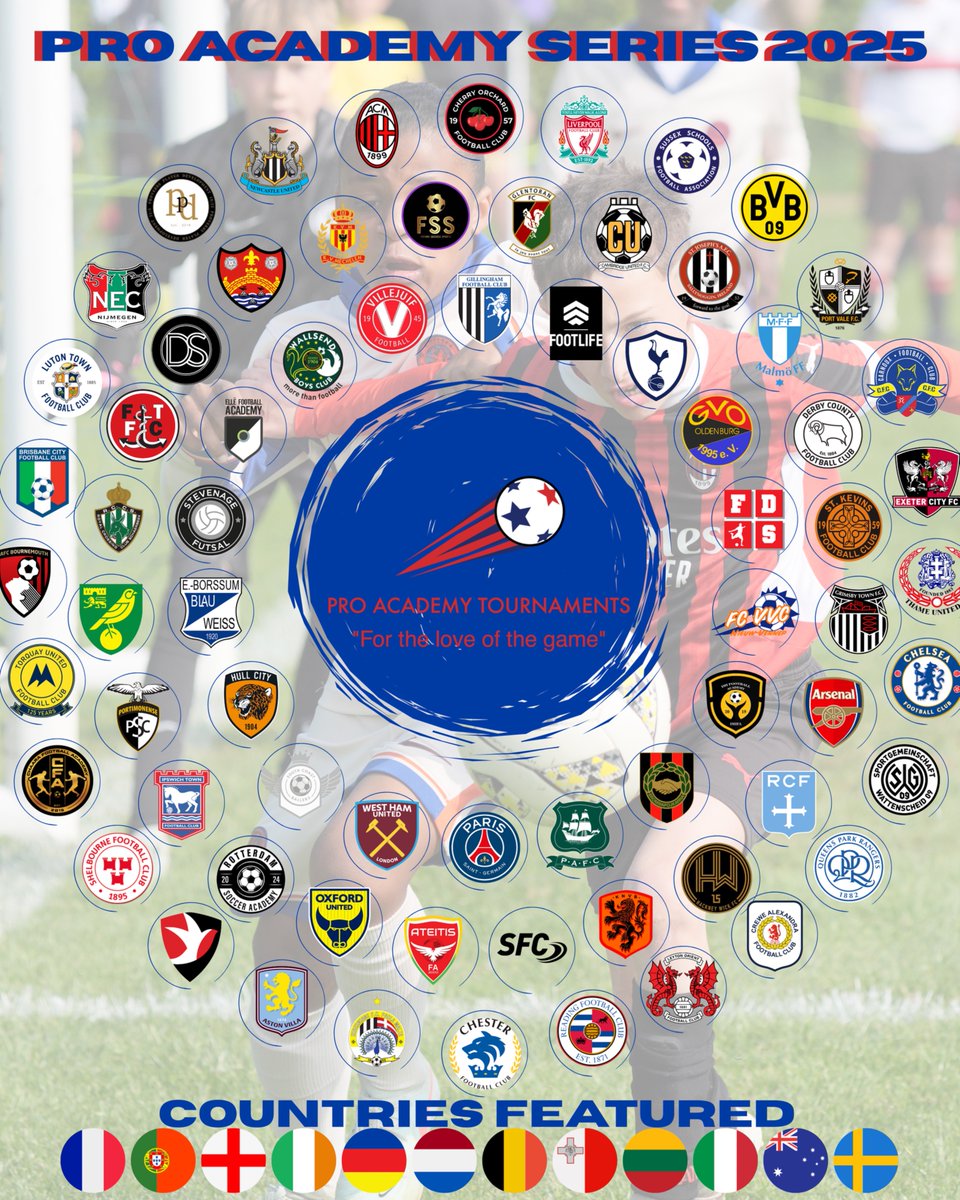 Pro Academy Tournaments tweet media