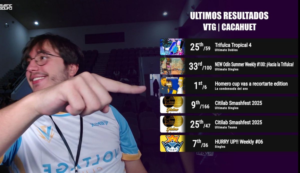 Esto no te lo cuentan en el resumen semanal