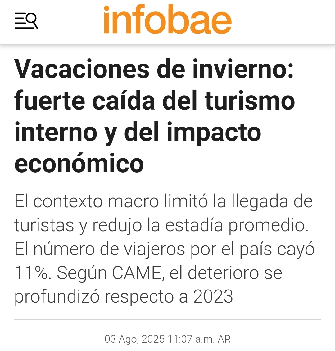 La debacle del turismo no tiene piso, 22% menos que en 2023. 

Estos números tienen una única consecuencia: menos movimiento económico, cierre de empresas, caída del empleo y destrucción de un sector estratégico para Argentina. 

El sector privado se desmorona y el gobierno, bien