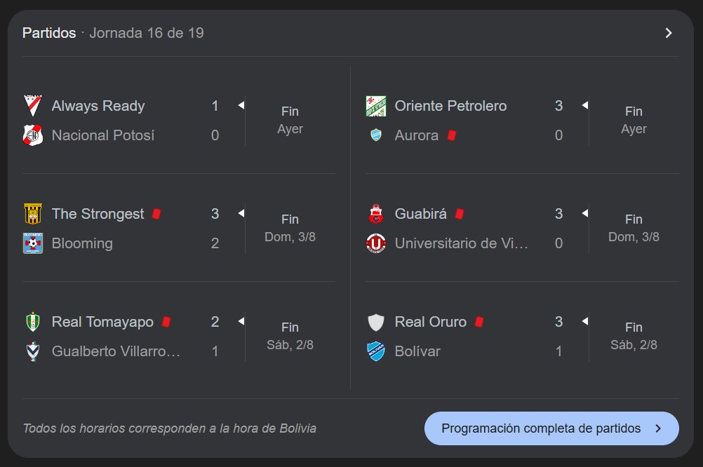 6 encuentros jugados, en todos tuvieron expulsados, menos en uno ¿Adivinen en cuál? Coincidencia o norma establecida. 🥸