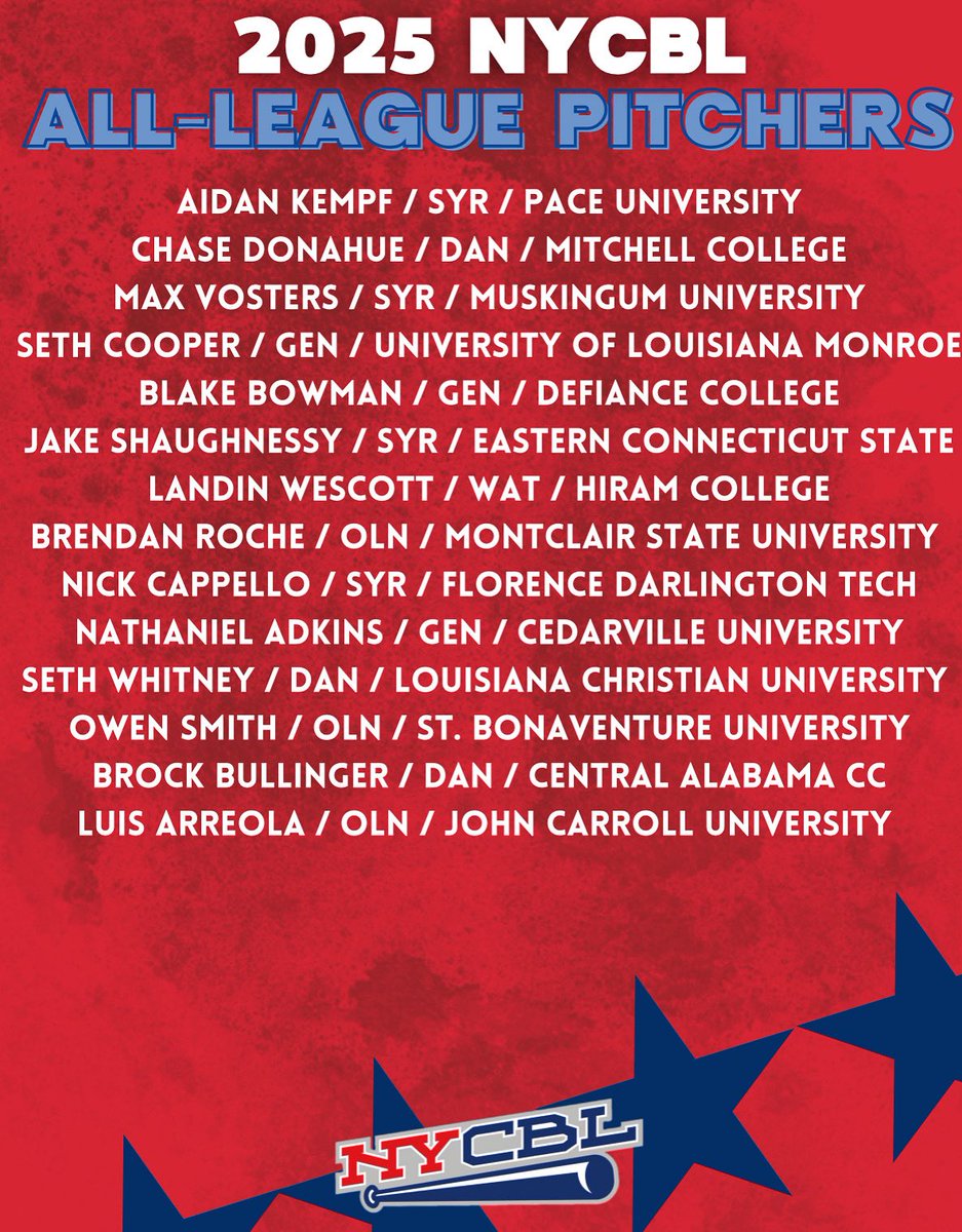 🏅2025 NYCBL All-League Pitchers🏅