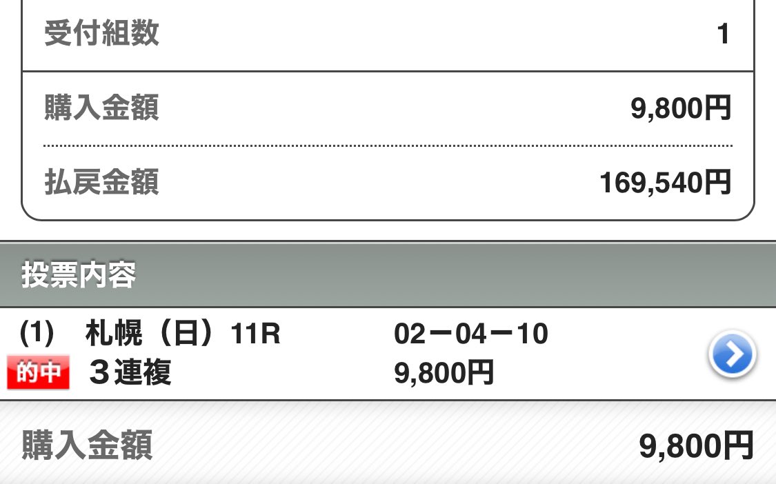 maria_0515_'s tweet image. 🎁今週の中央重賞3つ予想プレゼント🎁
〜いいね/RP/フォローから抽選で5名へ〜

❶札幌重賞［エルムS］
❷中京重賞［ CBC賞 ］
❸新潟重賞［レパードS］

㊗️🏆クイーンS【SS】🏆60万回収㊗️