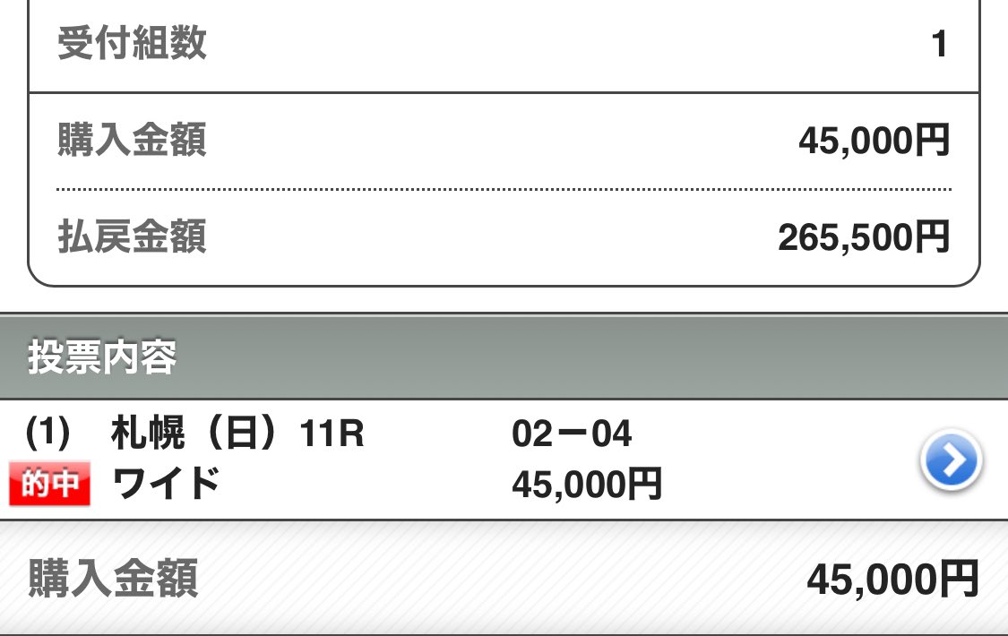 maria_0515_'s tweet image. 🎁今週の中央重賞3つ予想プレゼント🎁
〜いいね/RP/フォローから抽選で5名へ〜

❶札幌重賞［エルムS］
❷中京重賞［ CBC賞 ］
❸新潟重賞［レパードS］

㊗️🏆クイーンS【SS】🏆60万回収㊗️