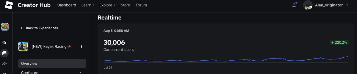 zzz (@aeiliu) on Twitter photo nvm it lied it was not 27k it was 30k 🥲
#ROBLOX #RobloxDev #RobloxDevs nvm it lied it was not 27k it was 30k 🥲
#ROBLOX #RobloxDev #RobloxDevs