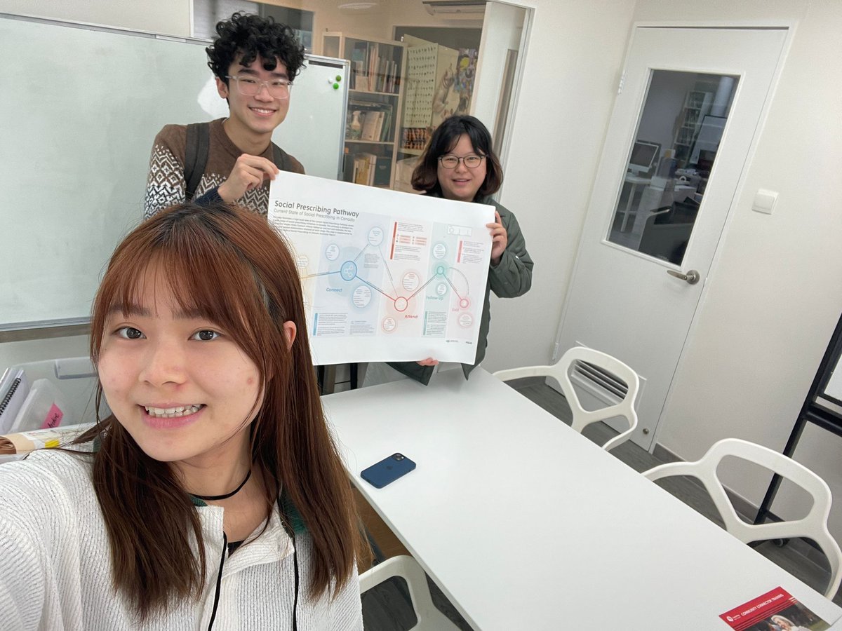 cspsc_ca's tweet image. Social prescribing is a global movement 🌏 Our Co-Lead, Local Initiatives Jeffrey Wong connected with the Social Prescribing Lab in #HongKong during his winter break. Their new report offers insights into SP rooted in local context:  mad.asia/programmes/soc… (Chinese only)