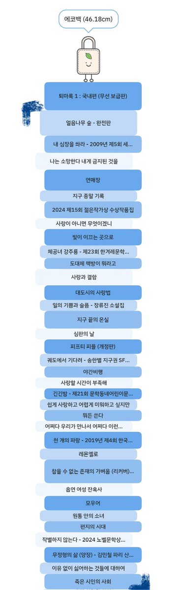 2025 상반기 독서 결산!