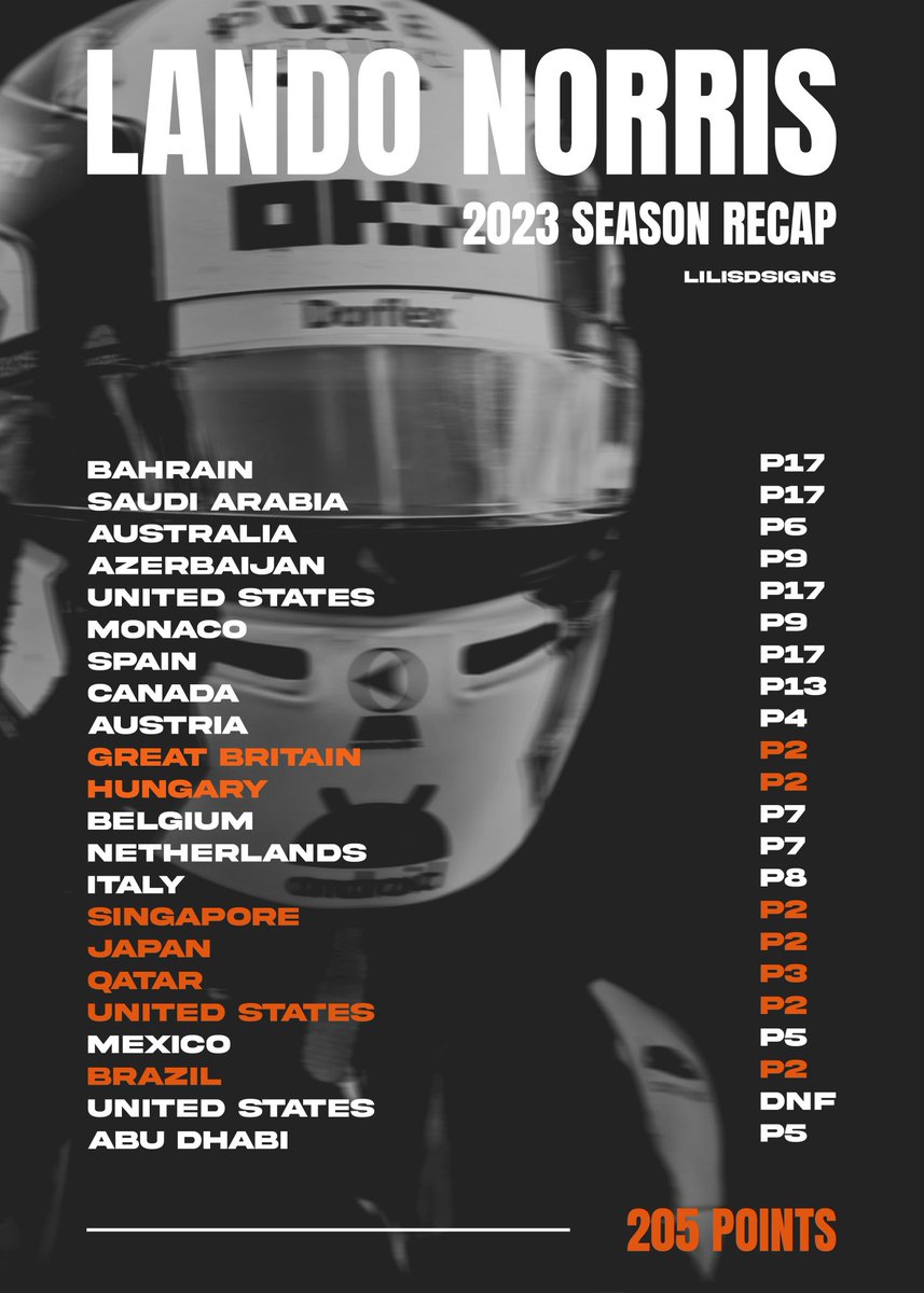 i really love doing these @ mclaren hire me