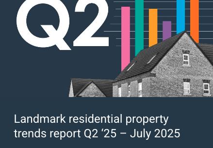 #commercialproperty killer insights in the Q2 Trends report from <a href="/LandmarkUK/">Landmark Information Group</a> Download a free copy now.

⬆️ Environmental due diligence up 2% YOY...
⬆️ Small commercial planning up 6% YoY...
⬇️ Large commercial down 6% YoY...

Get the full report here: landmark.co.uk/news-insights/…