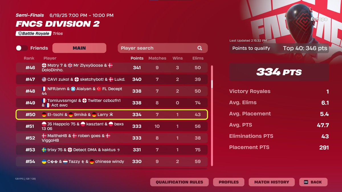 RamilonRM's tweet image. 