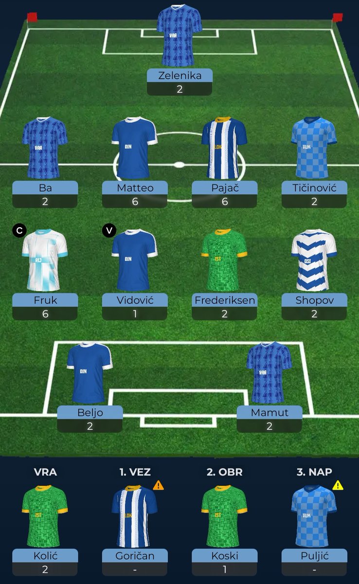 HNL Zoki tweet media