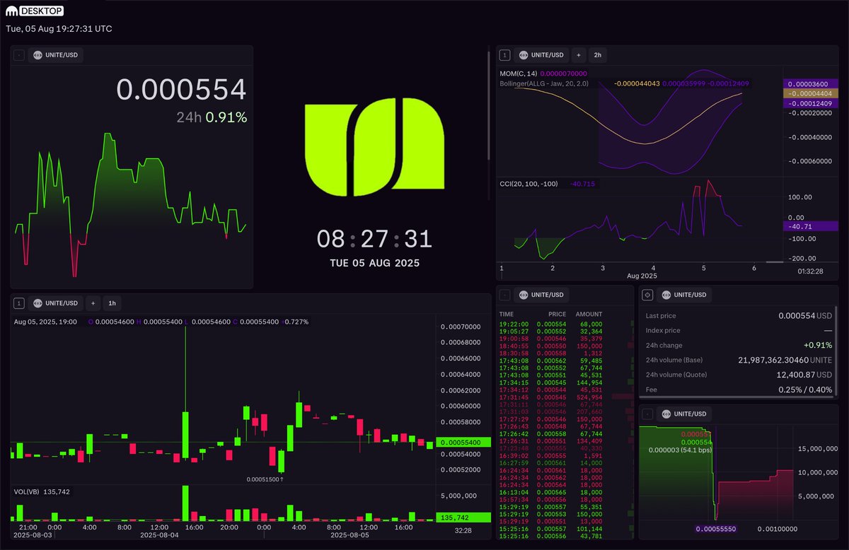 Kraken Desktop tweet media
