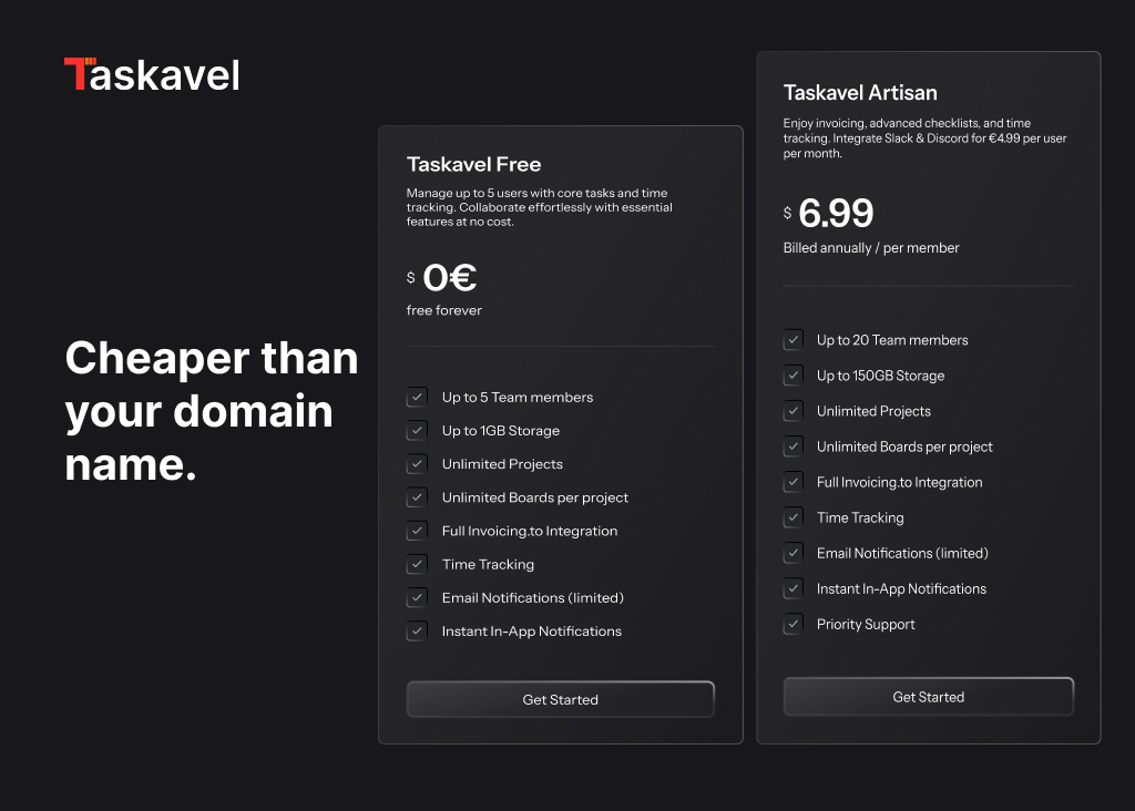 taskavel's tweet image. Most tools drain your budget.
Taskavel lets you run full ops for $6.99/month.
Boards. Time tracking. Notifications.
Even the free plan does serious work. 😊
taskavel.com/pricing
#taskavel #projecttools #pricingdonewell #pmrealities