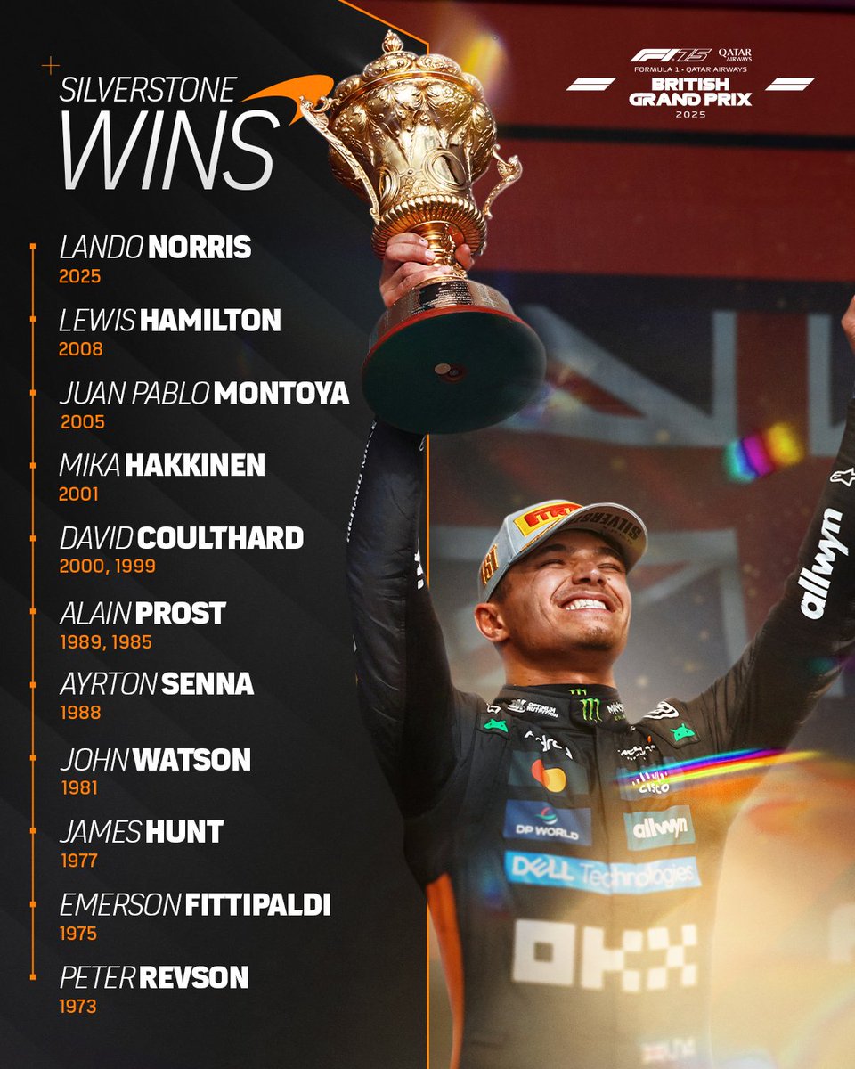 Silverstone tweet media