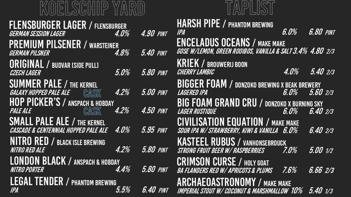 Tuesday TAPS!!