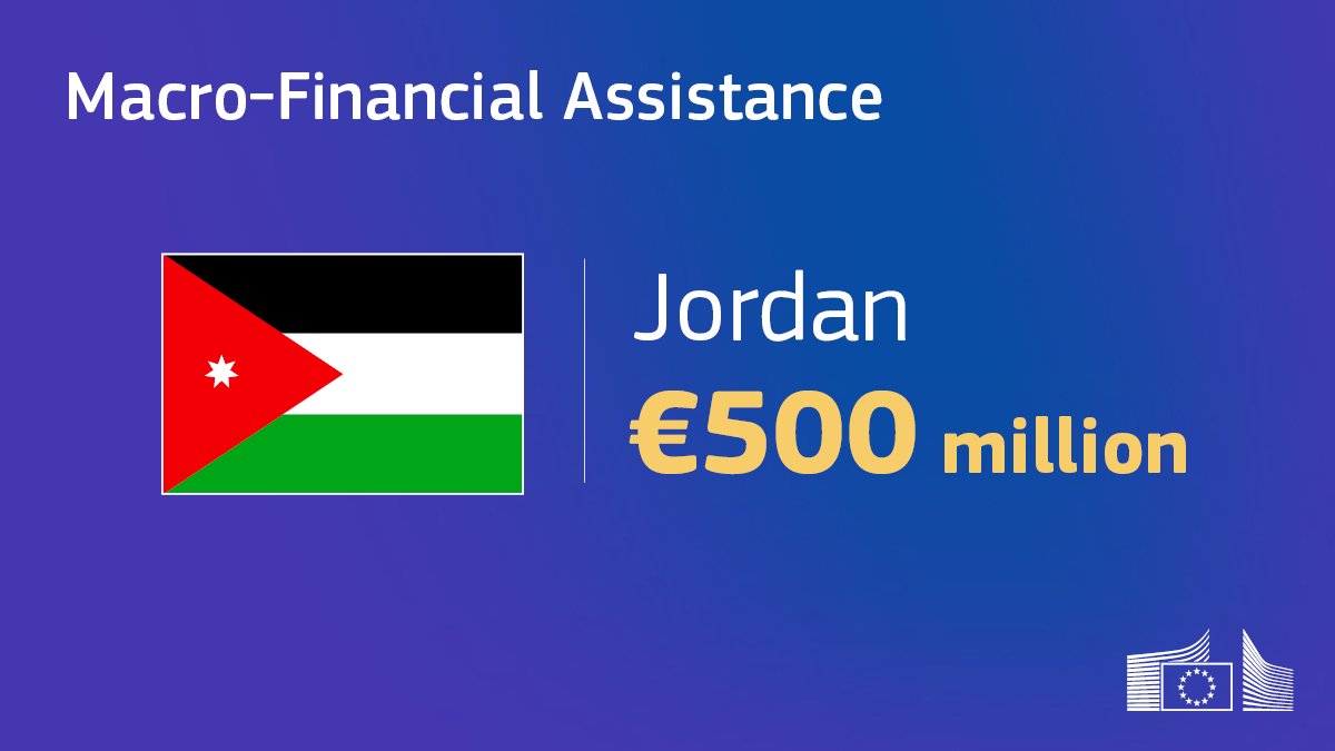 EU Economy & Finance (@ecfin) on Twitter photo The <a href="/EU_Commission/">European Commission</a> proposed a new Macro-Financial Assistance (MFA) operation to 🇯🇴 Jordan worth up to €500 million, building on the long-standing relationship.
The funding will help the country meet its external financing needs, among others.
🔎More: europa.eu/!KYYQRr The <a href="/EU_Commission/">European Commission</a> proposed a new Macro-Financial Assistance (MFA) operation to 🇯🇴 Jordan worth up to €500 million, building on the long-standing relationship.
The funding will help the country meet its external financing needs, among others.
🔎More: europa.eu/!KYYQRr