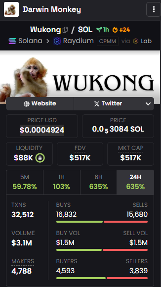 500k  Mkt Cap in 1 Hour $wukong

Join telegram raid - t.me/Wukongportals
