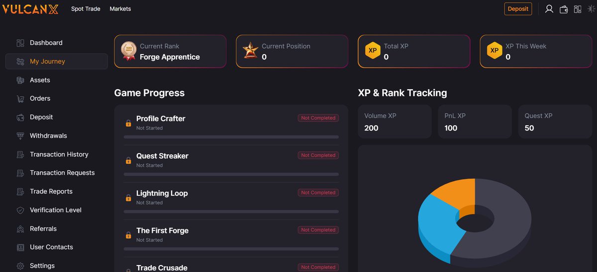 Still here.

Still shipping.

Still growing.