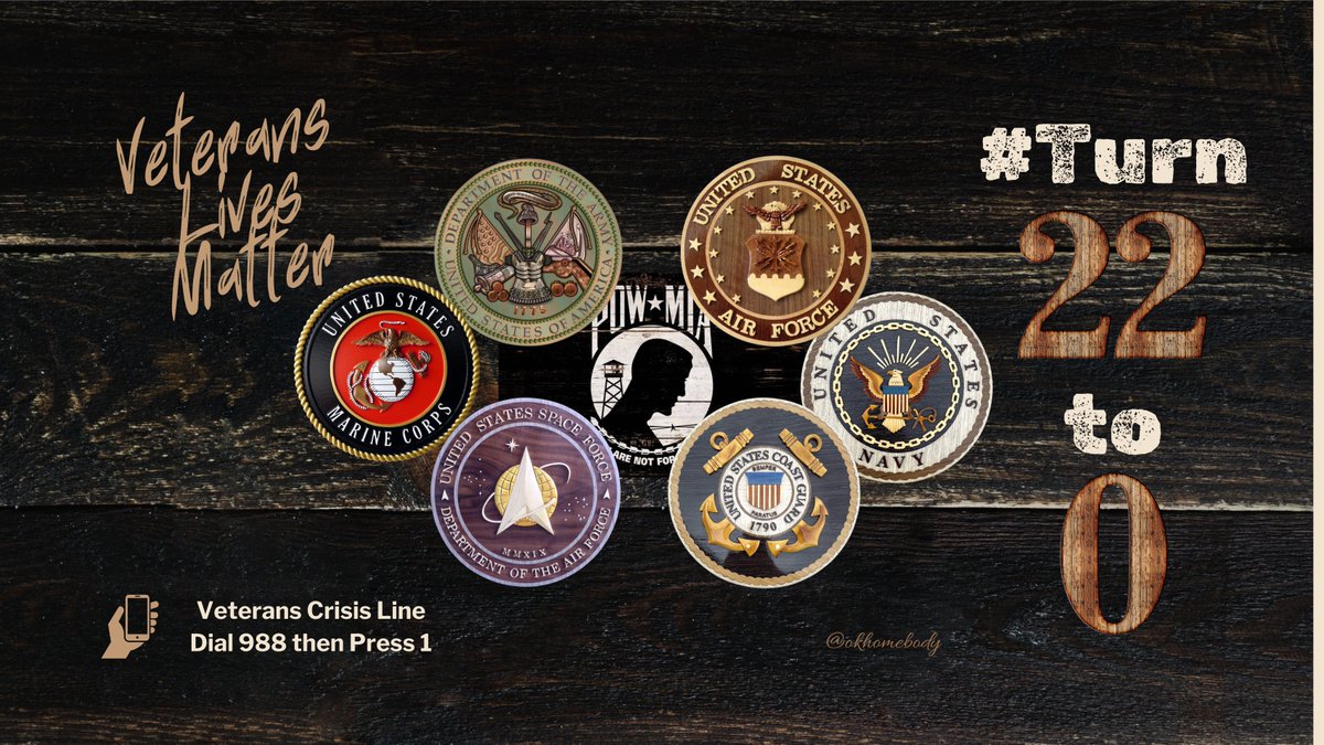 okhomebody's tweet image. 🇺🇸Tuesday✅VETERAN #BuddyChecks✅RH 🇺🇸
Good morning, family. Many expend a lot of energy on wearing the “I’m good” mask all day, every day. It’s exhausting. It’s okay to not be okay. Reach out to one of the buddies if you are struggling, or dial 988, press 1. You are not alone. I…