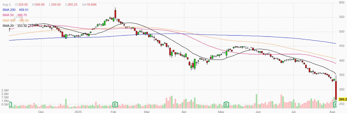 Deepak Singh tweet media