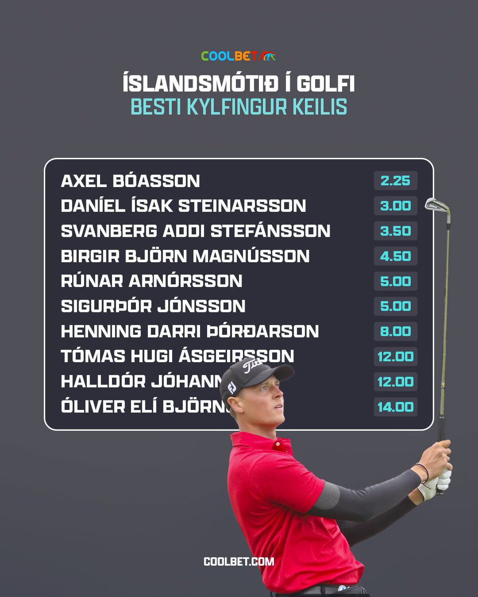 Coolbet Ísland tweet media