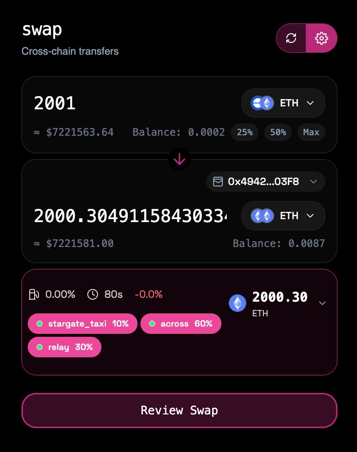 yesterday it was 1000 ETH
today it is 2001 ETH
 
you be the judge!