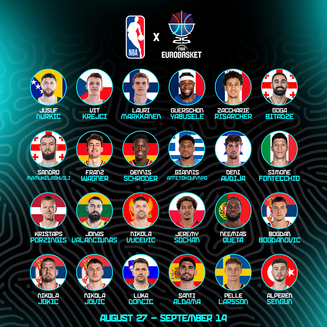 Which <a href="/NBA/">NBA</a> players are you most excited to see at #EuroBasket?⭐

🔗 Full list: bit.ly/NBAxEB25