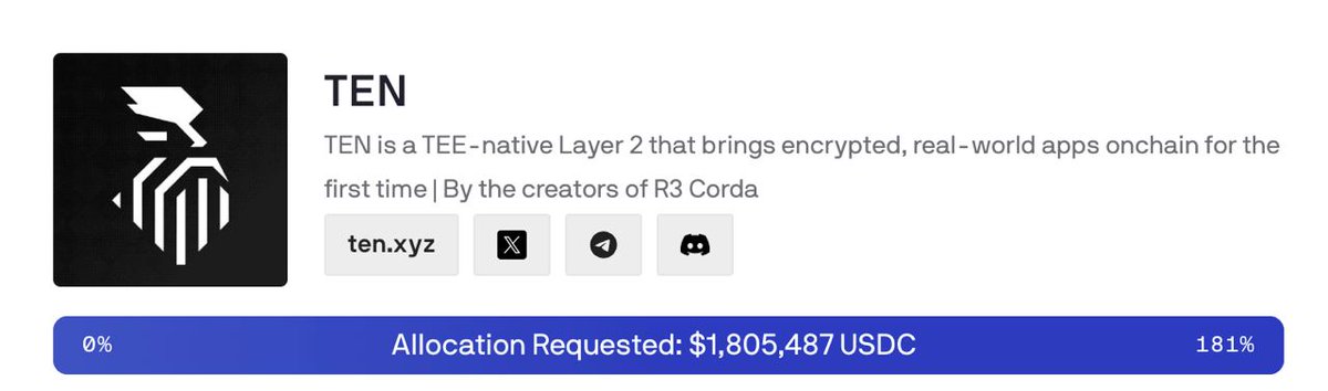 tenprotocol's tweet image. TEN goes brrrrr... in under 2 hours 😱

how do you like us now, @NozomiNetwork?