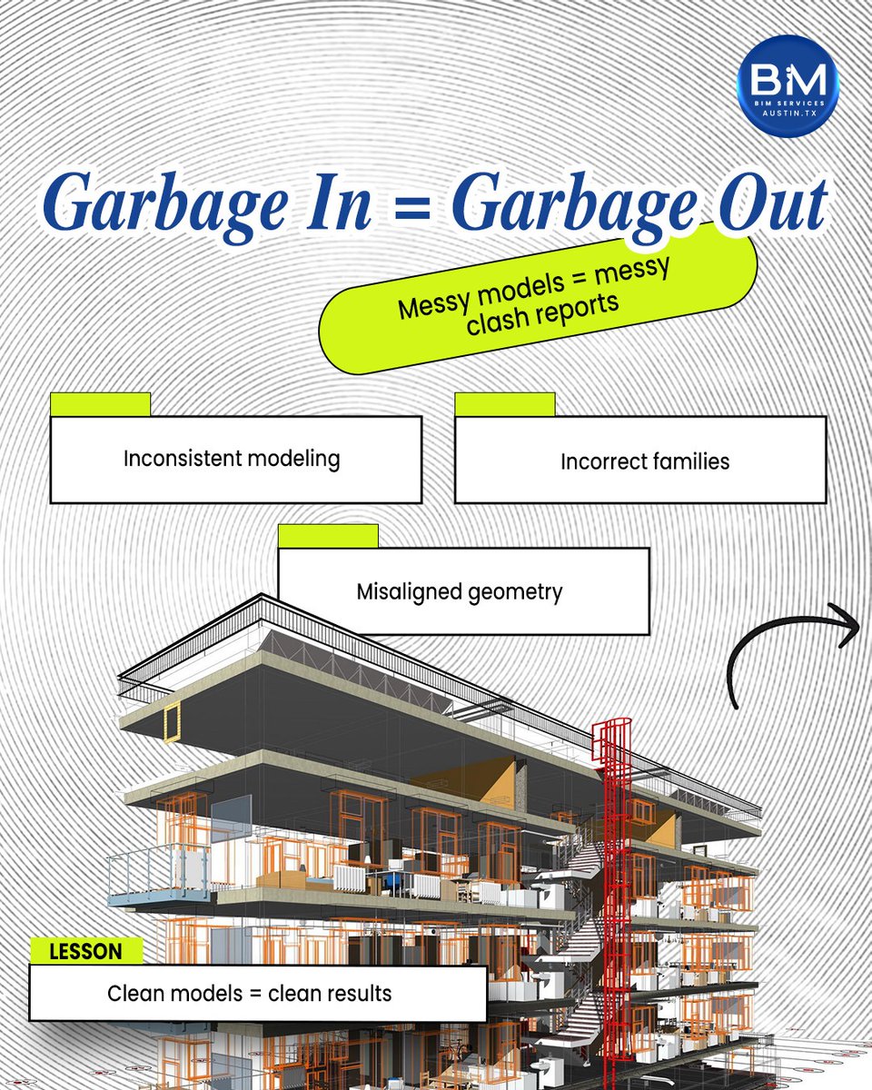 BIM_CADservices's tweet image. 🔴 Clash Detected! But what happens after that red box pops up?

We’re diving into the real-world mess behind clash detection!

#BIM #Clash #ClashDetection #ConstructionTech #DigitalConstruction #CoordinationChaos #AECReality #BIMservices
