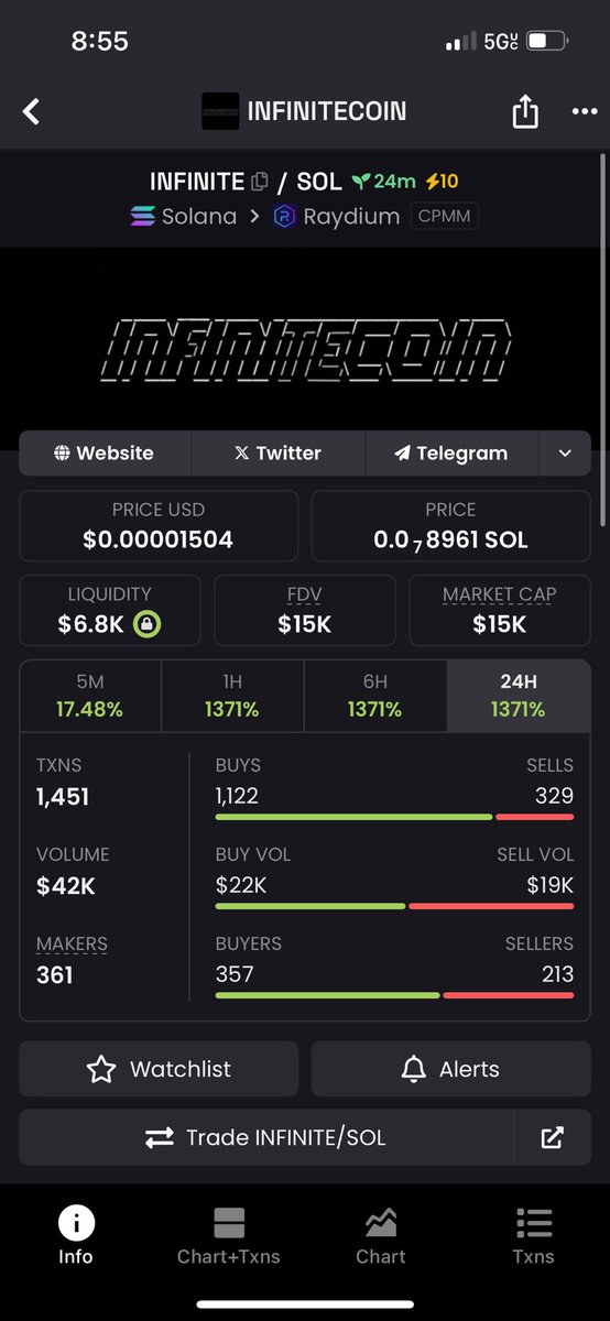 $infinite

3CErrKjC3GQAGq4zJ5QMQ6Qbiw3dcAoMPWki7T1XsREV