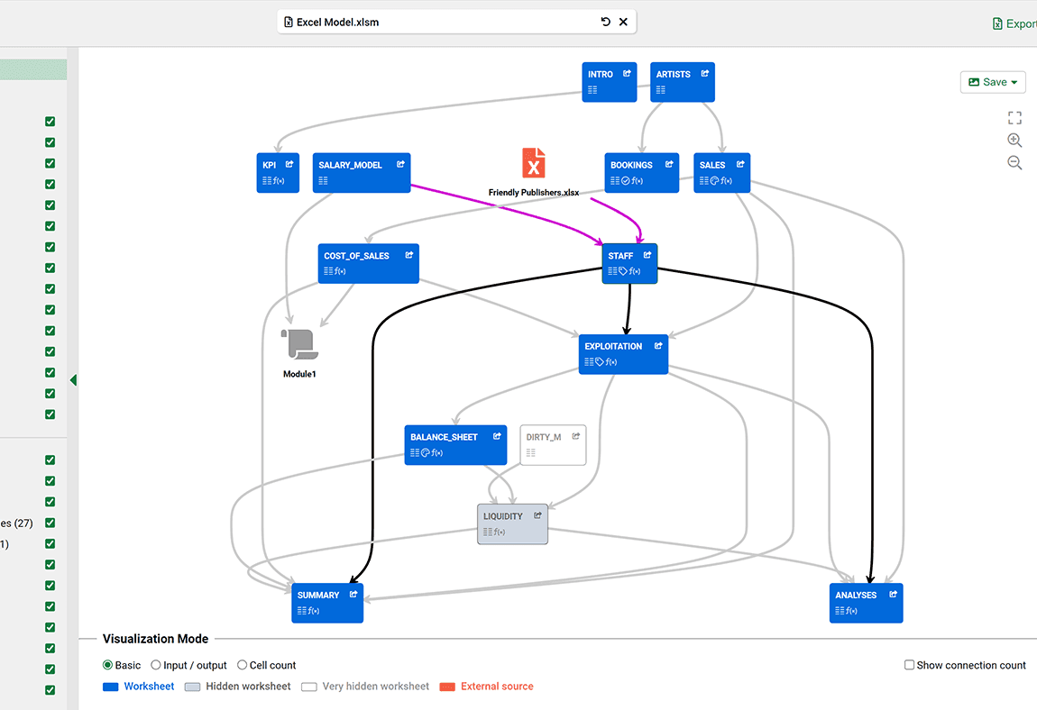 Tip of the day: Use PerfectXL's Visualizer to understand your workbook's structure at a glance. #ExcelTip #PerfectXL