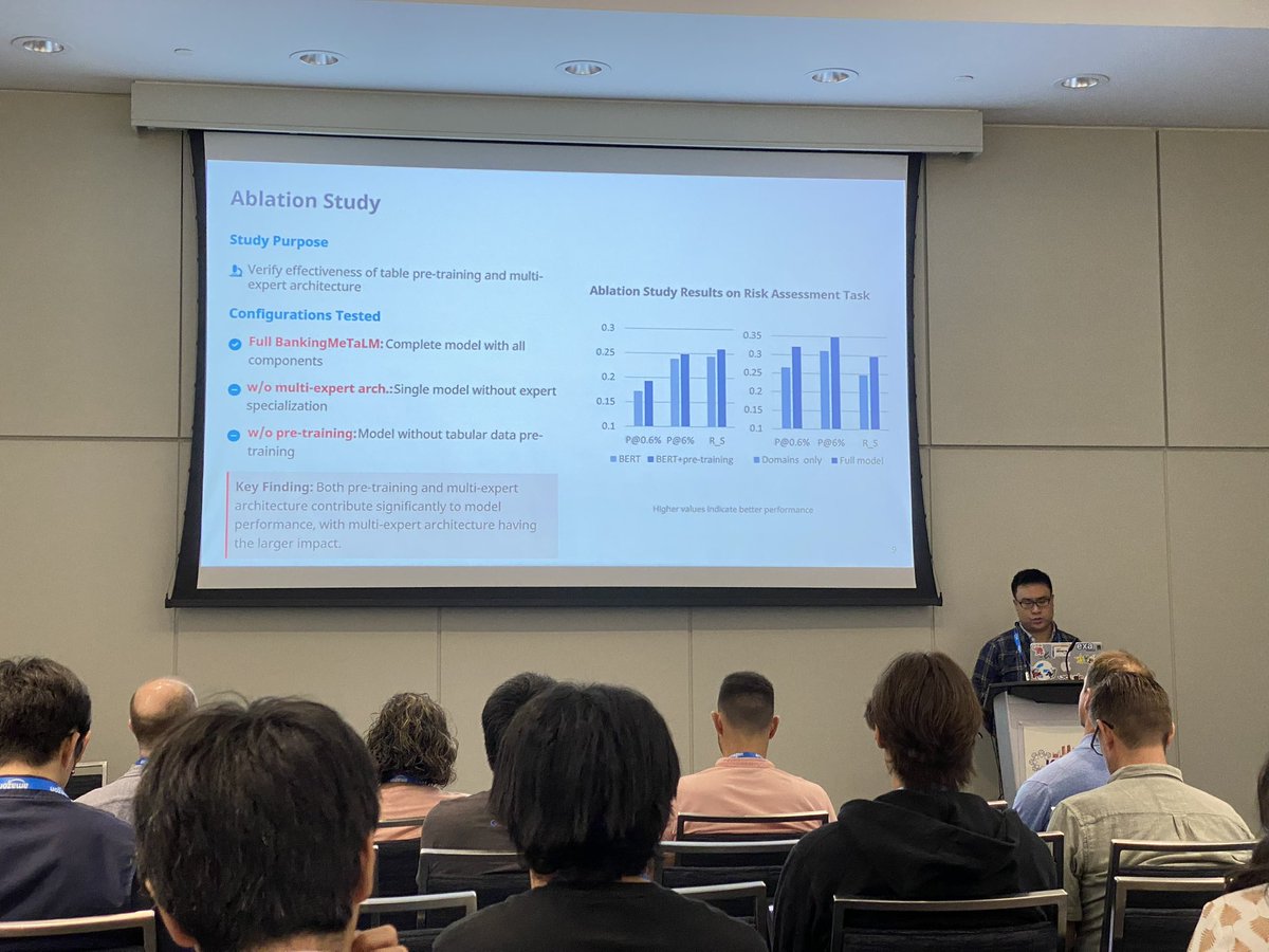 Today, I’m starting off with multimodal AI at the #KDD2025 Conference in Toronto. Rethinking the process of giving lectures: an LLM actually gives a lecture based on just slides as input (see pictures below), and making tabular data accessible by LLM (TaLM)  #LLM #TaLM #AI #ORMS