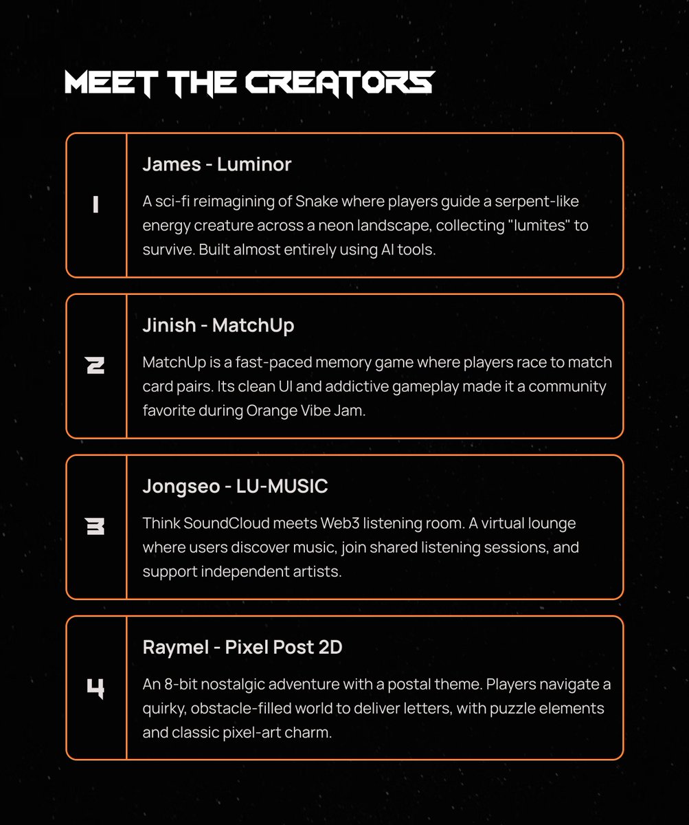 Orange Web3 (@orange_web3) on Twitter photo Meet the creators making waves in Web3 ๐
๐ฎ <a href="/ruffrobot/">James</a> (James) - Luminor
๐ <a href="/Jinish1049533/">Jinish</a> (Jinish) - MatchUp
๐ง <a href="/jongseo729/">Jongseo Chon</a> (Jongseo) - LU-MUSIC
๐ฎ <a href="/pseudokid/">raymel ๐</a> (Raymel) - Pixel Post 2D
Each used Orange tools to build, grow, and monetize. Hereโs how: Meet the creators making waves in Web3 ๐
๐ฎ <a href="/ruffrobot/">James</a> (James) - Luminor
๐ <a href="/Jinish1049533/">Jinish</a> (Jinish) - MatchUp
๐ง <a href="/jongseo729/">Jongseo Chon</a> (Jongseo) - LU-MUSIC
๐ฎ <a href="/pseudokid/">raymel ๐</a> (Raymel) - Pixel Post 2D
Each used Orange tools to build, grow, and monetize. Hereโs how: