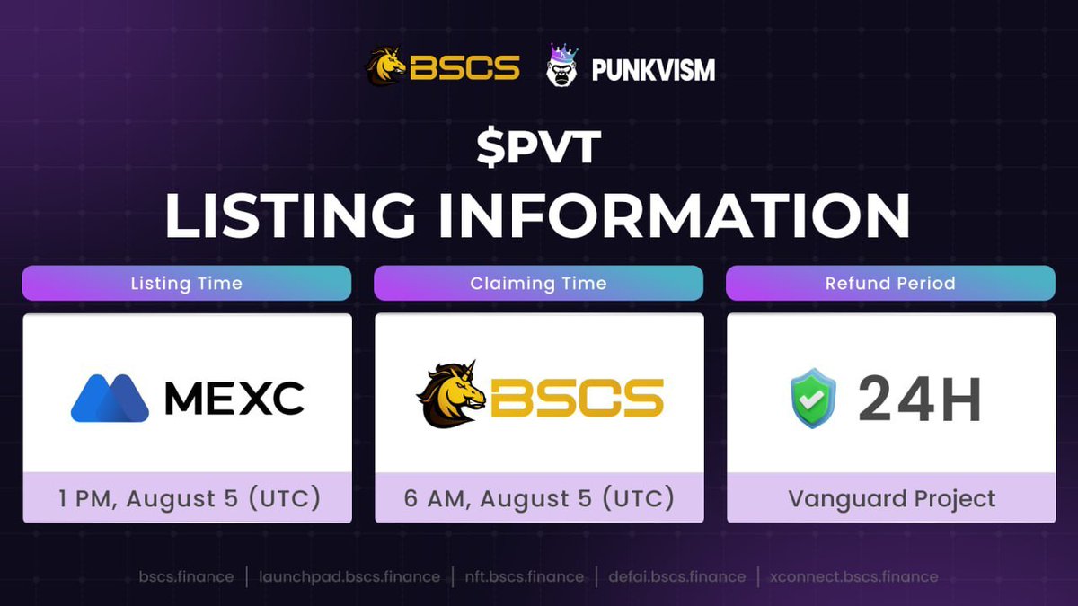 🦍 $PVT by <a href="/PUNKVISM/">PUNKVISM</a> is ready for claim on <a href="/BSCS_Global/">BSCS Official</a>! 🚀

💲 IDO Price: $0.002625
⏰ Token Claim: Aug 4, 1PM UTC
➡ Claim here: launchpad.bscs.finance/Ido/details-va…
💰 Vesting: 40% TGE, 3-month cliff, 24-month linear vesting

📈 Listing Time: Aug 5, 1PM UTC on MEXC
🔒 Refund Period: 24