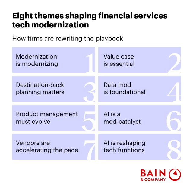 Steven_Breeden's tweet photo. Five Decisions That Matter Most When Modernizing Banking Technology https://t.co/D9TWD1FaVb