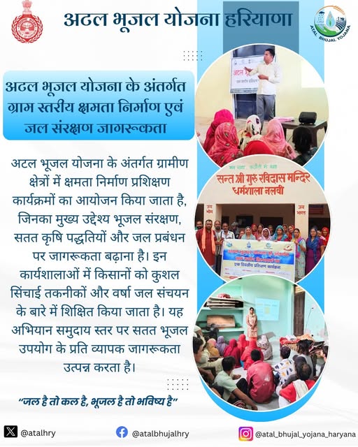 dpmukarnal's tweet photo. अटल भूजल योजना के अंतर्गत ग��रामीण क्षेत्रों में क्षमता निर्माण प्रशिक्षण कार्यक्रमों का आयोजन किया जाता है, जिनका मुख्य उद्देश्य भूजल संरक्षण, सतत कृषि पद्धतियों और जल प्रबंधन पर जागरूकता बढ़ाना है। 
#Ataljalharyana
#Atalbhujalyojana
#bhujalhaitohkalhai #bhujalhaitobhavishyahai https://t.co/4klM1gcVsQ