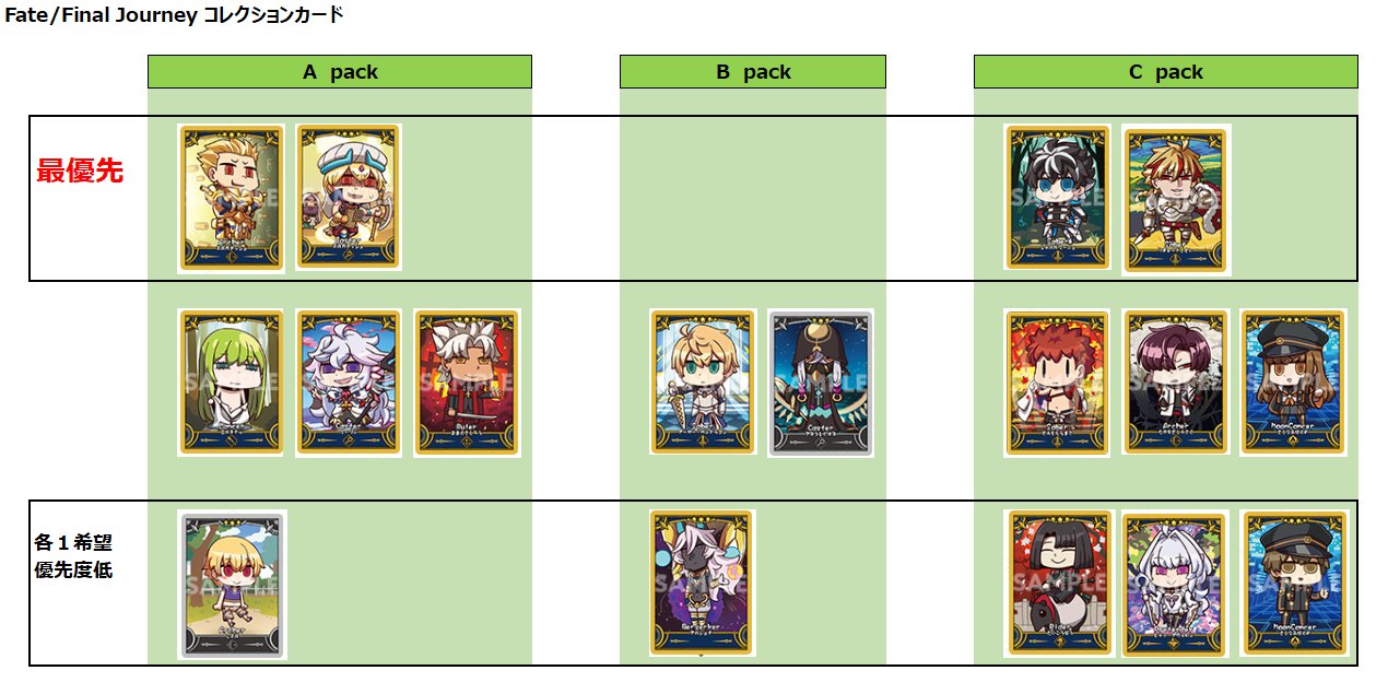 FGO fes 編成画面風カード ファイナルジャーニー ギルガメッシュ 術 弓 FGO fes 編成画面風カード ファイナルジャーニー ギルガメッシュ