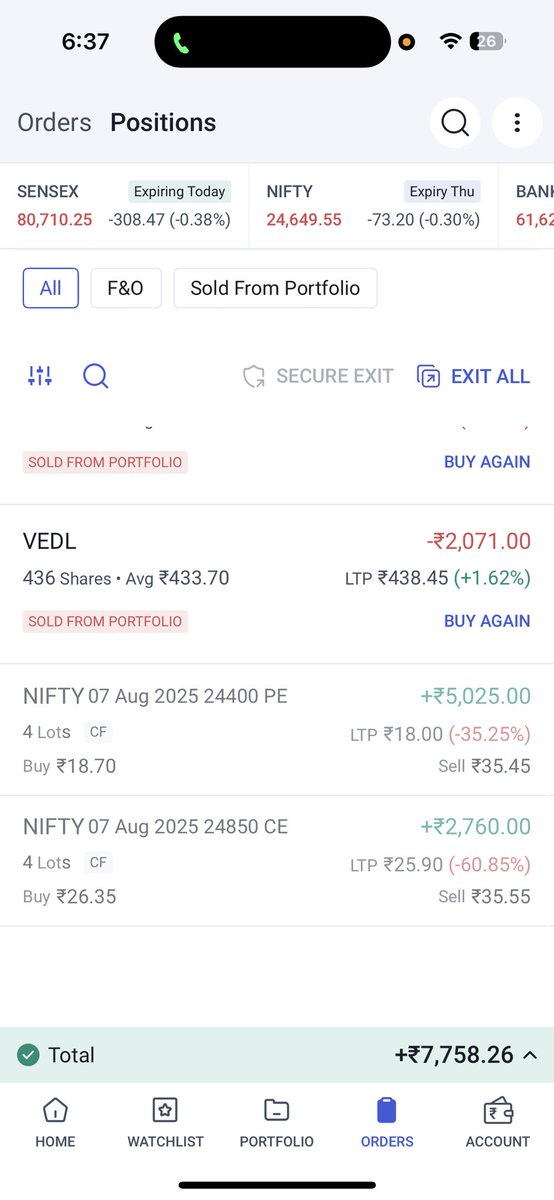 📅 Day 3 | 5th August
📈 Total Profit: ₹56,376
Green days aren’t just about money — they’re about belief.
Consistency &gt; Urgency
✅ Rules Followed
🧘‍♂️ Mind Calm, Process On

📅 August Total (So Far):
💰 Net Profit: ₹58,545

#TradingJourney #DisciplinePays #StockMarketIndia